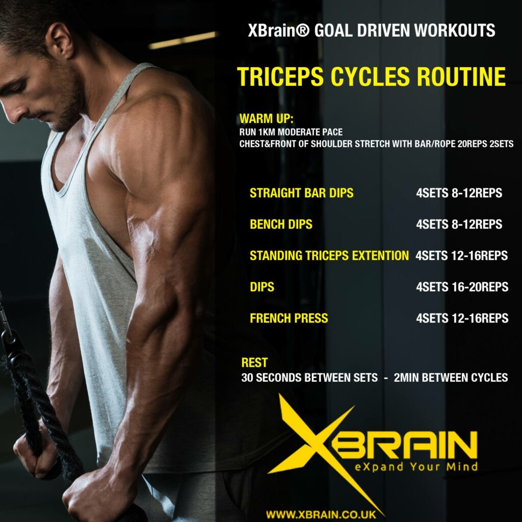 XBRAIN GOAL DRIVEN WORKOUTS – TRICEPS CYCLES ROUTINE 1 12615276 894947677285057 9106102071882137162 o