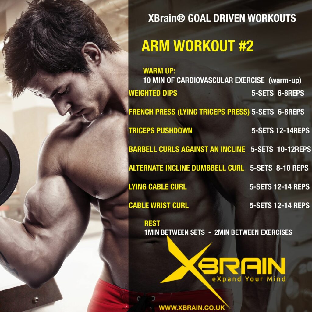 XBRAIN GOAL DRIVEN WORKOUTS – ARM WORKOUT #2 1 arm workut 2